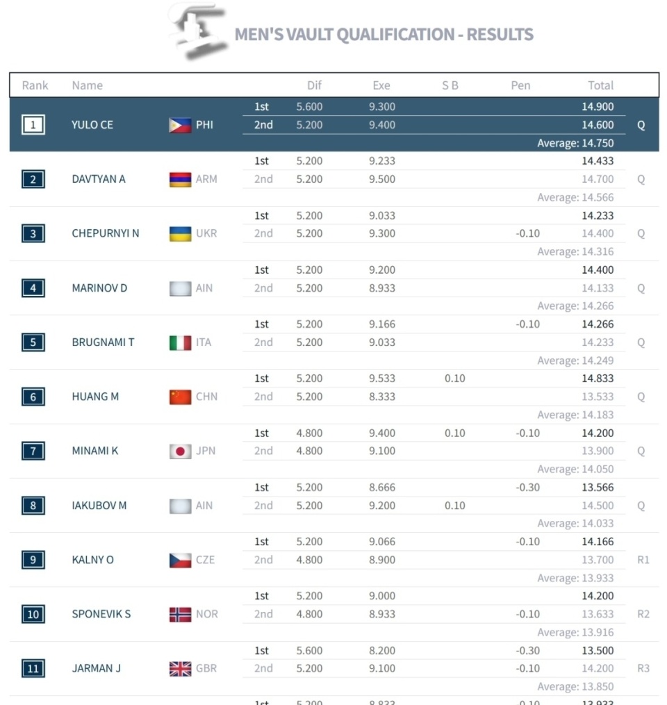 世界最高难 世界最高难