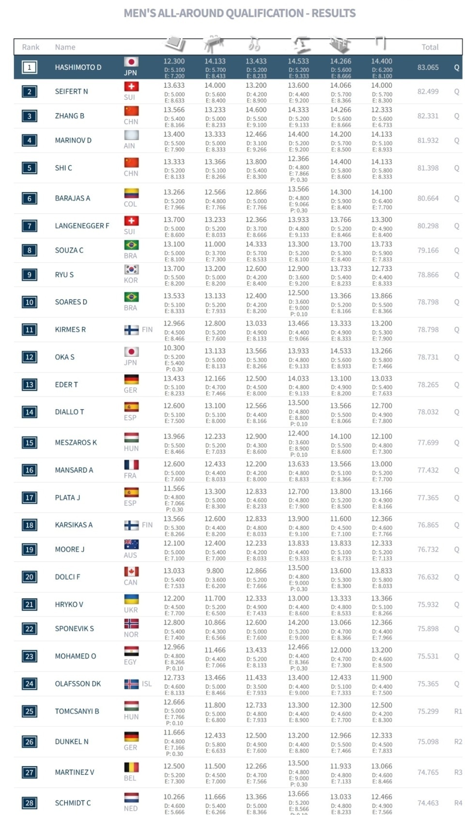 同样竞争激, 将会迎来一, img 同样竞争激, 将会迎来一, img