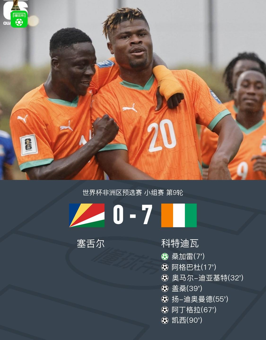 凯西破门, 丁格拉打入, ws