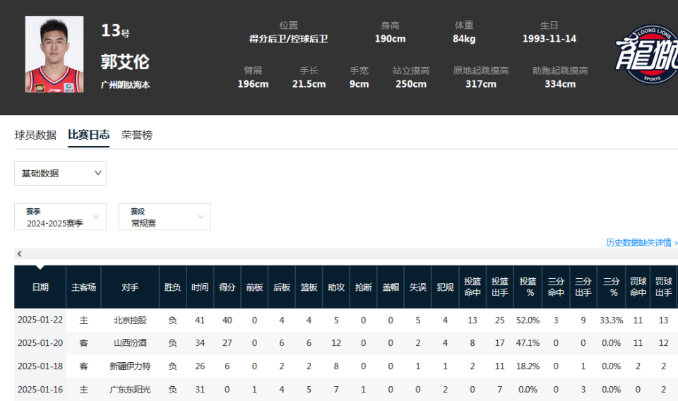 仿佛是与辽, jrdxg, 三阶段赛季